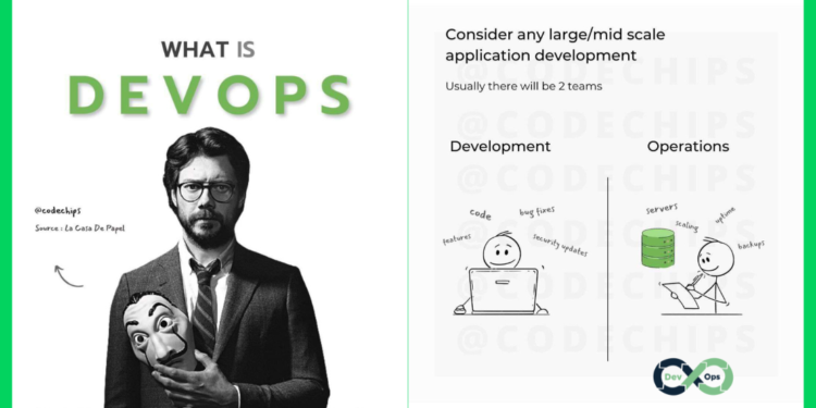 What is DevOps (PDF)