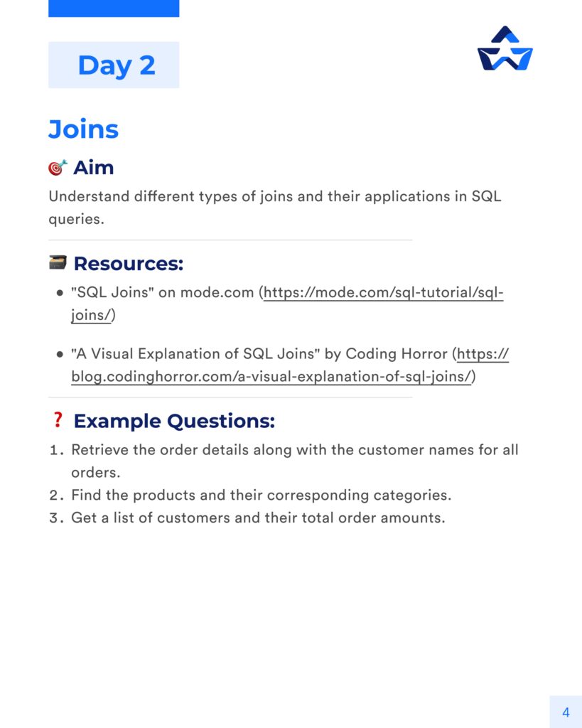 Advanced SQL in Just 10 Days (PDF)
