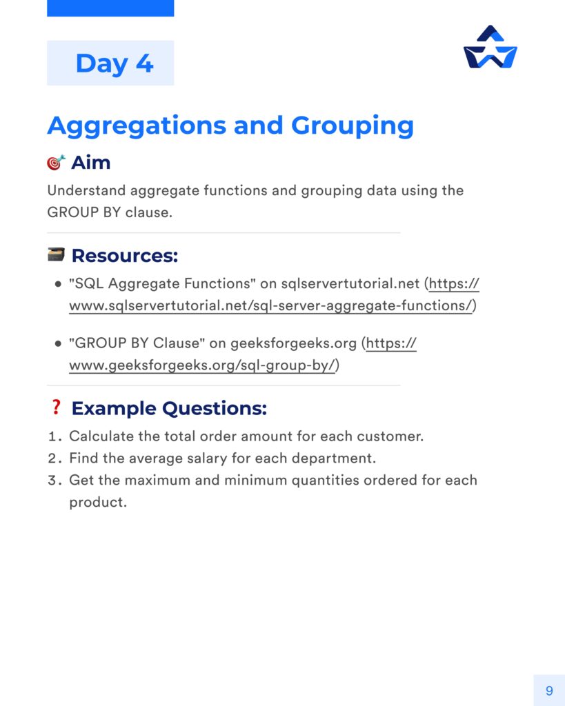 Advanced SQL in Just 10 Days (PDF)