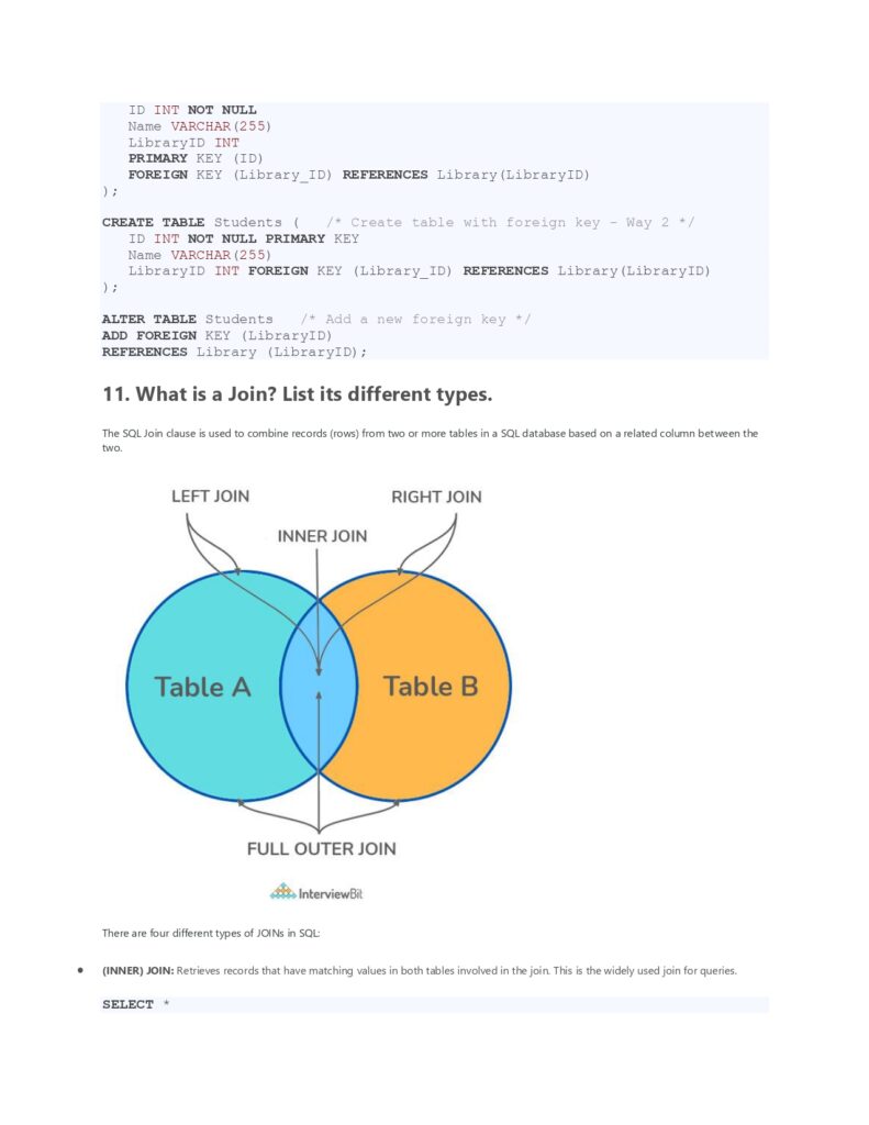 DBMS and SQL Questions and Answers