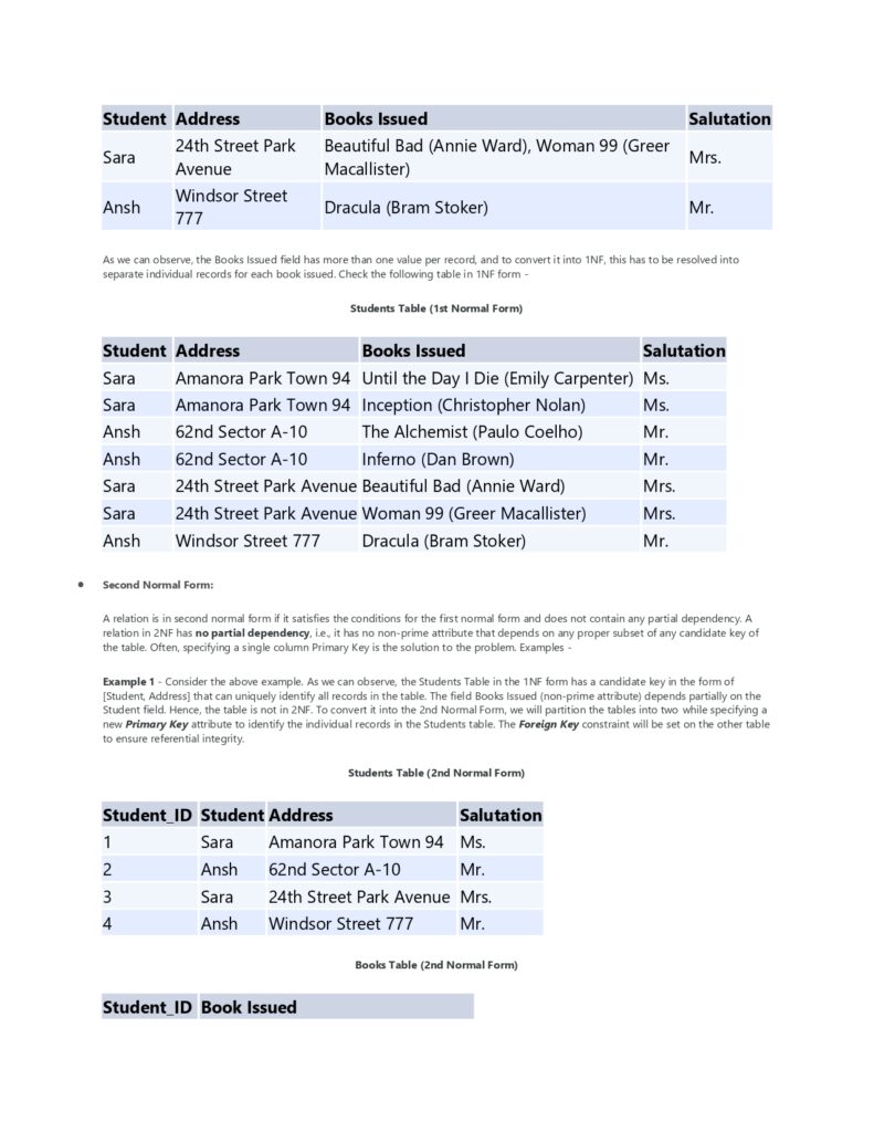 DBMS and SQL Questions and Answers