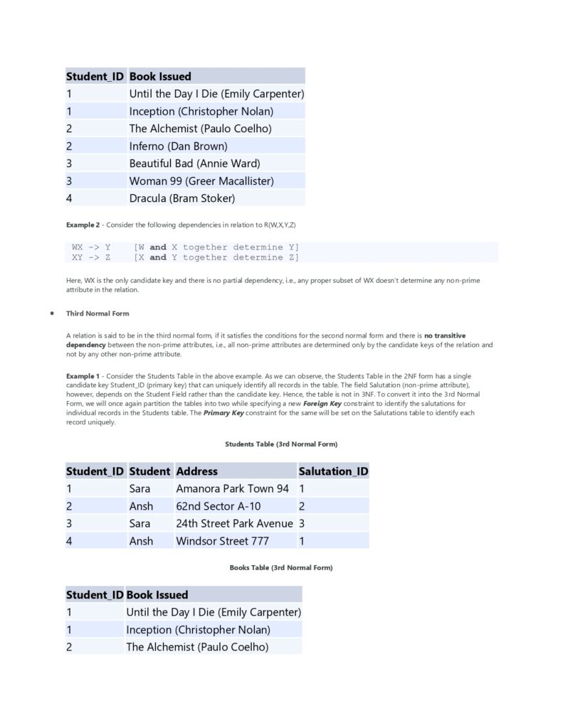 DBMS and SQL Questions and Answers