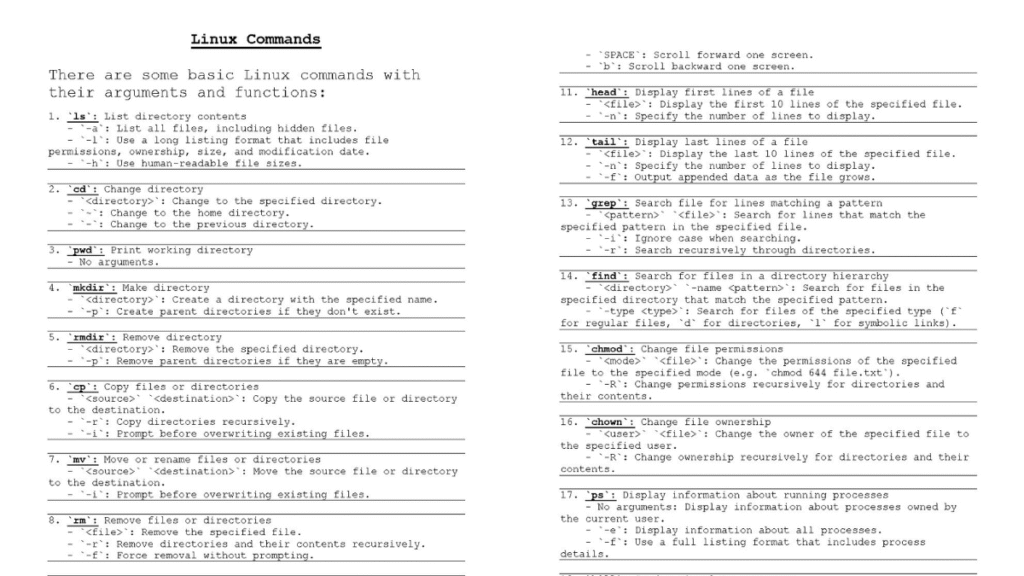 Important Linux Commands PDF