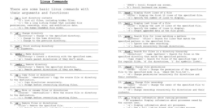 Important Linux Commands