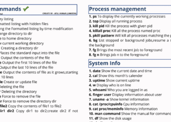 Linux File Commands