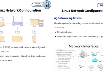 Linux Network Configuration PDF