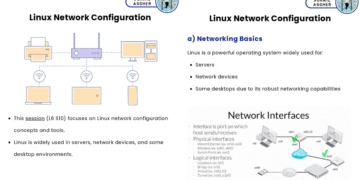 Linux Network Configuration PDF