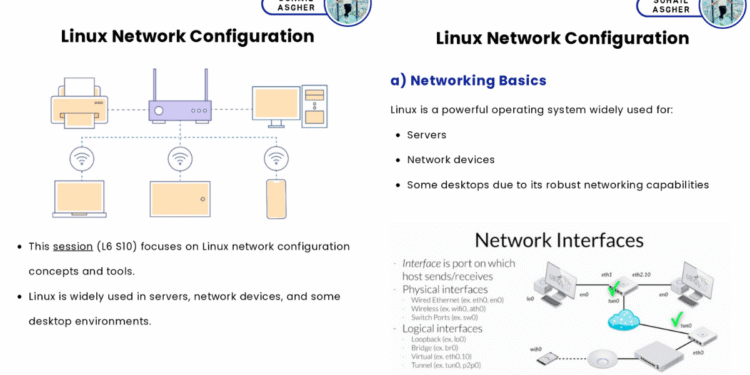 Linux Network Configuration - it.connect4techs.com Linux Network Configuration PDF