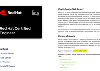RedHat Certified Engineer Notes