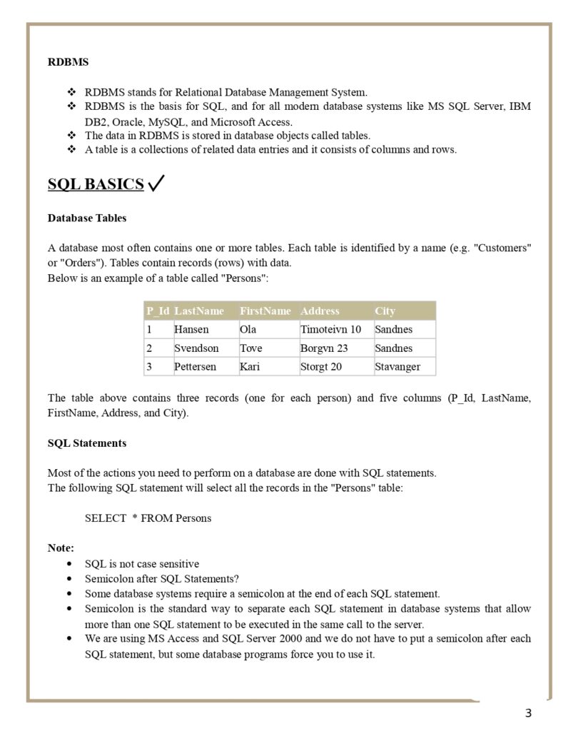 SQL Basics and Advanced PDF