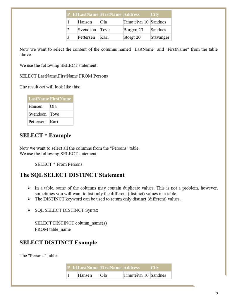 SQL Basics and Advanced PDF