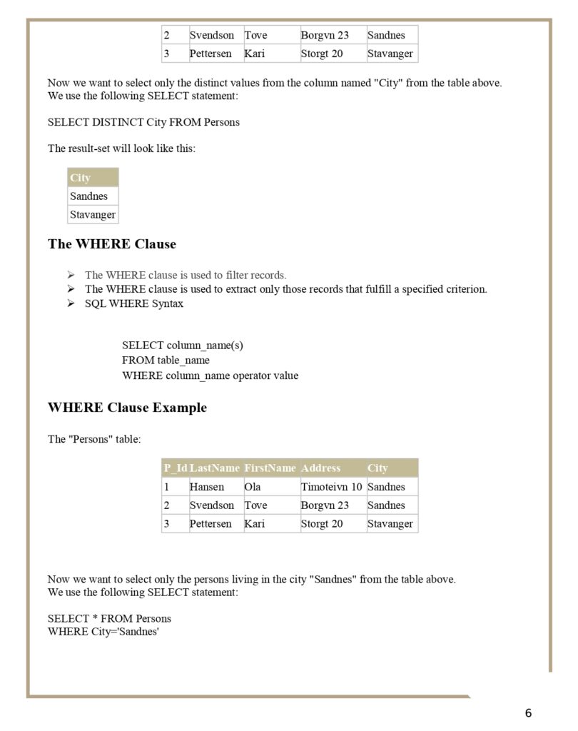 SQL Basics and Advanced PDF