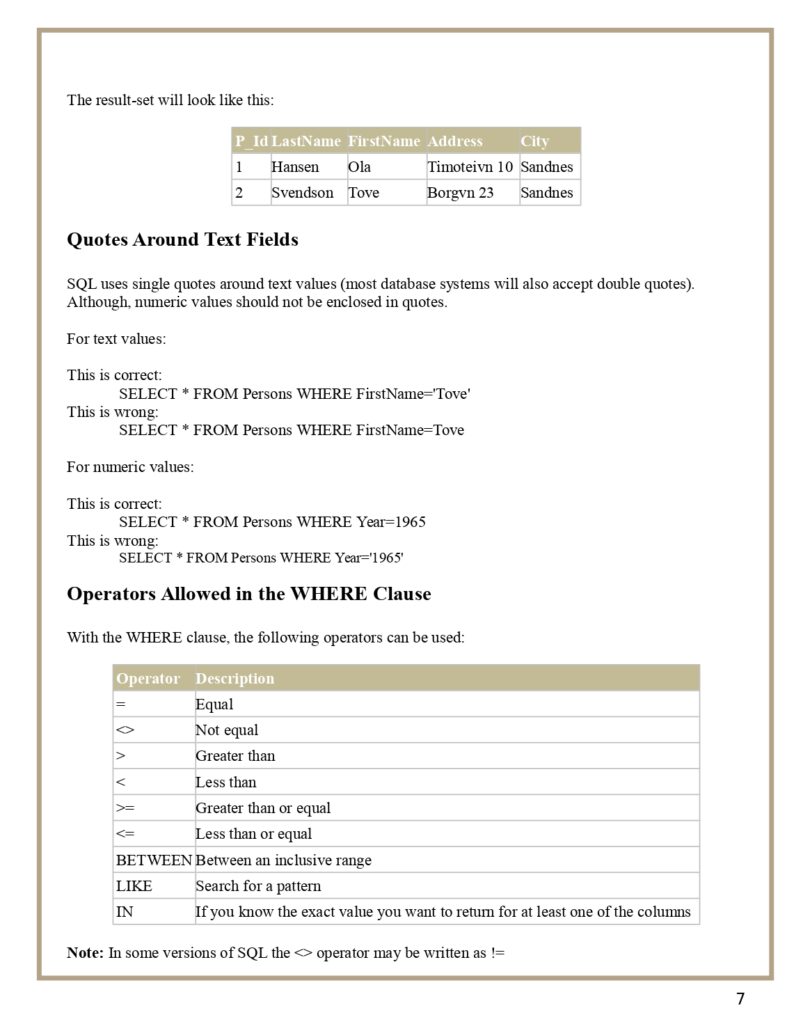 SQL Basics and Advanced PDF