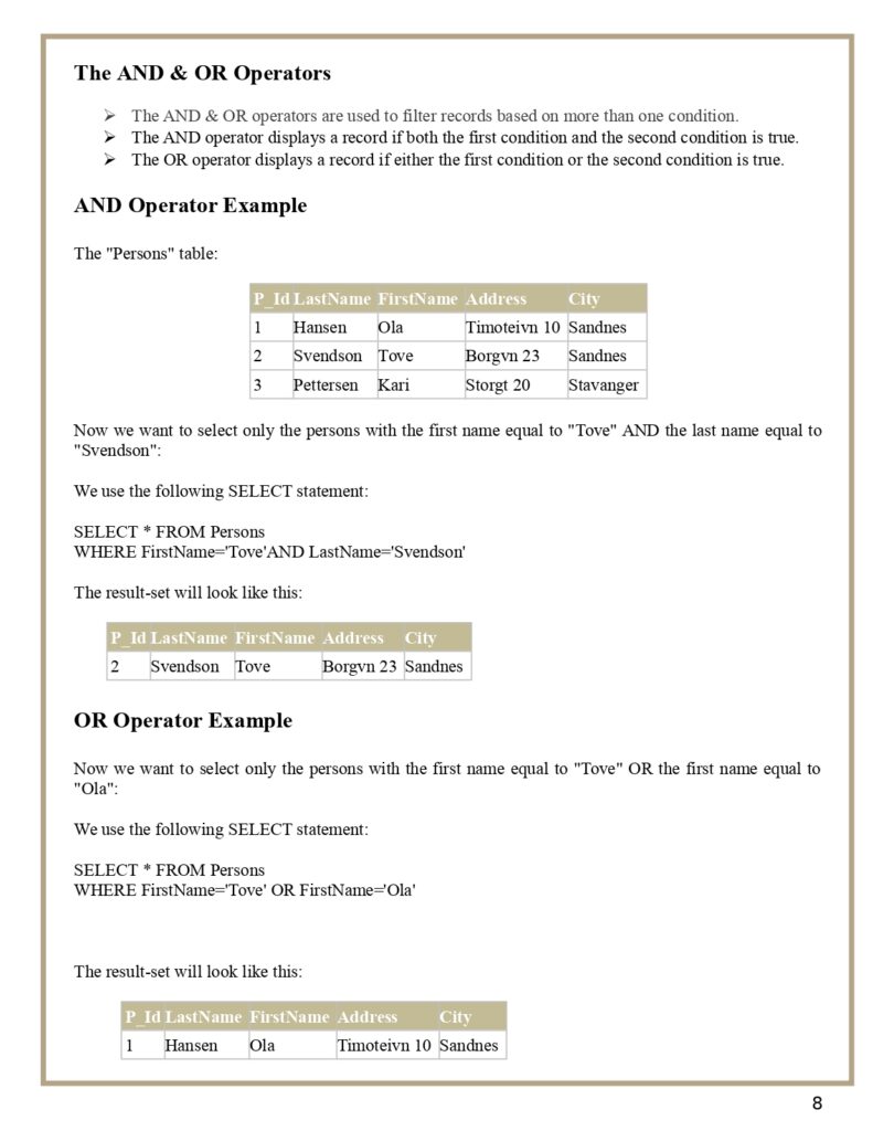 SQL Basics and Advanced PDF