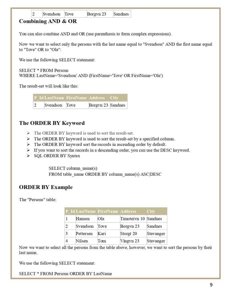 SQL Basics and Advanced PDF