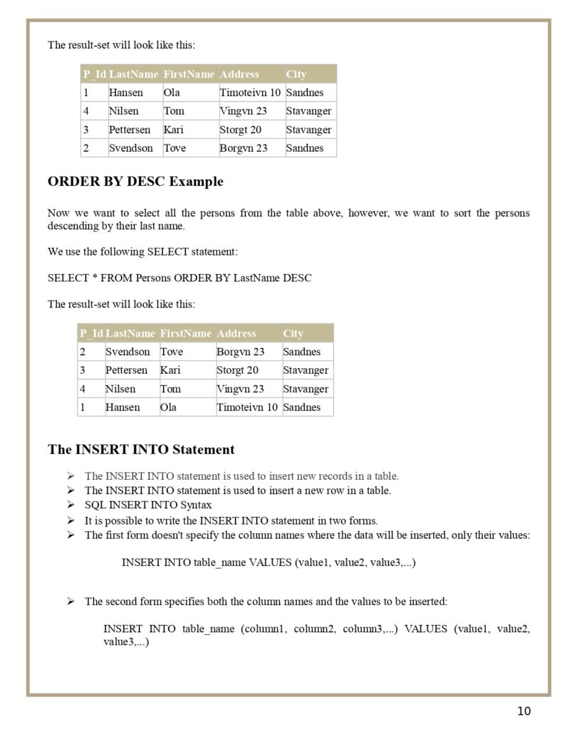SQL Basics and Advanced PDF