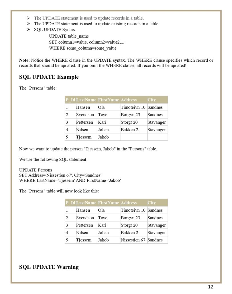 SQL Basics and Advanced PDF