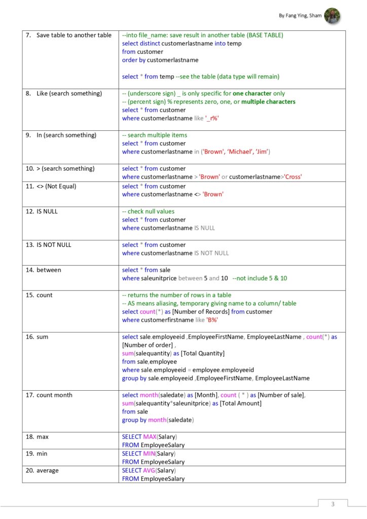 SQL Cheat Sheet Reference