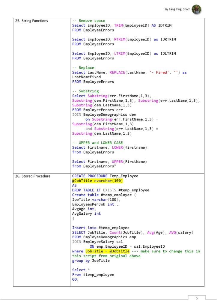SQL Cheat Sheet Reference