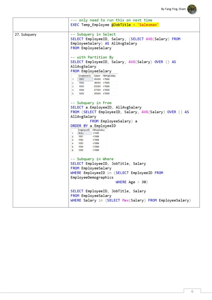 SQL Cheat Sheet Reference