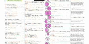 SQL Cheat sheet