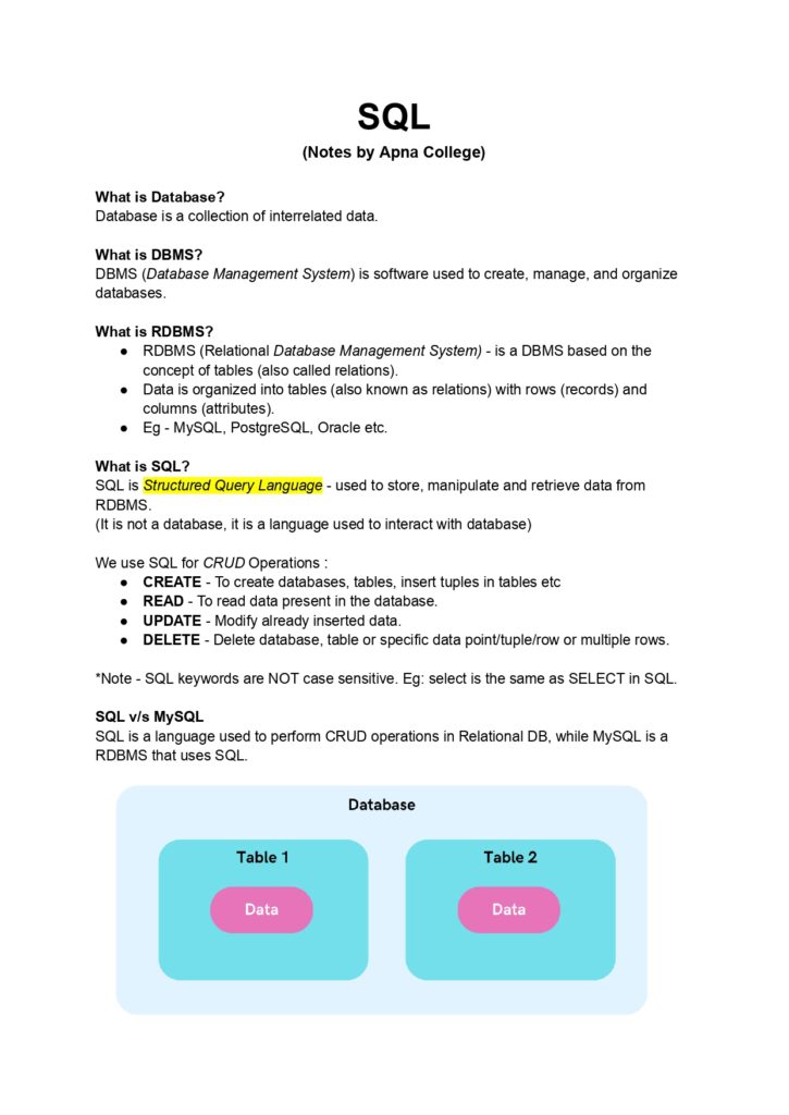 SQL Complete Notes