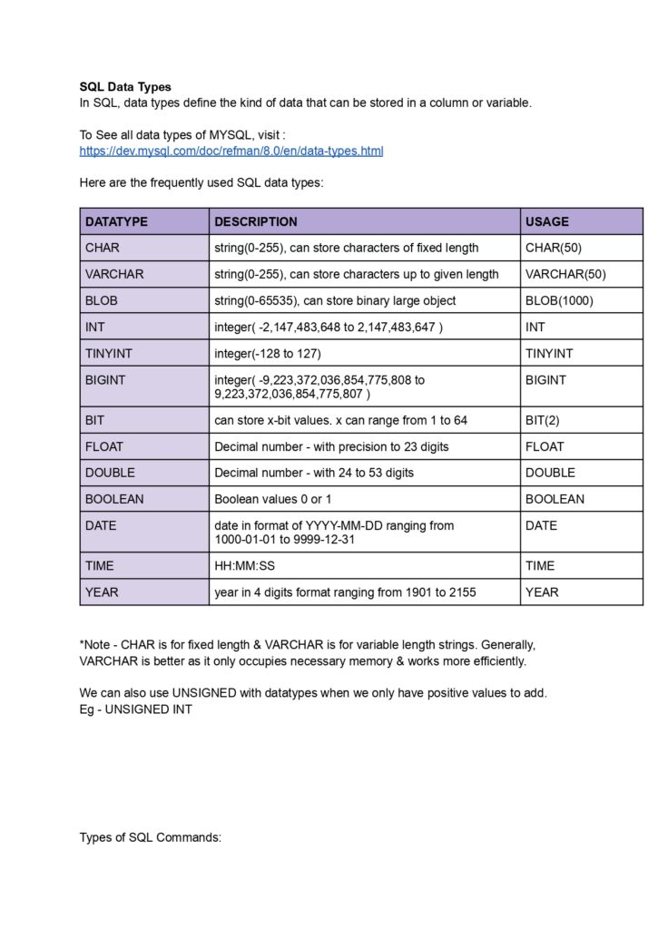 SQL Complete Notes