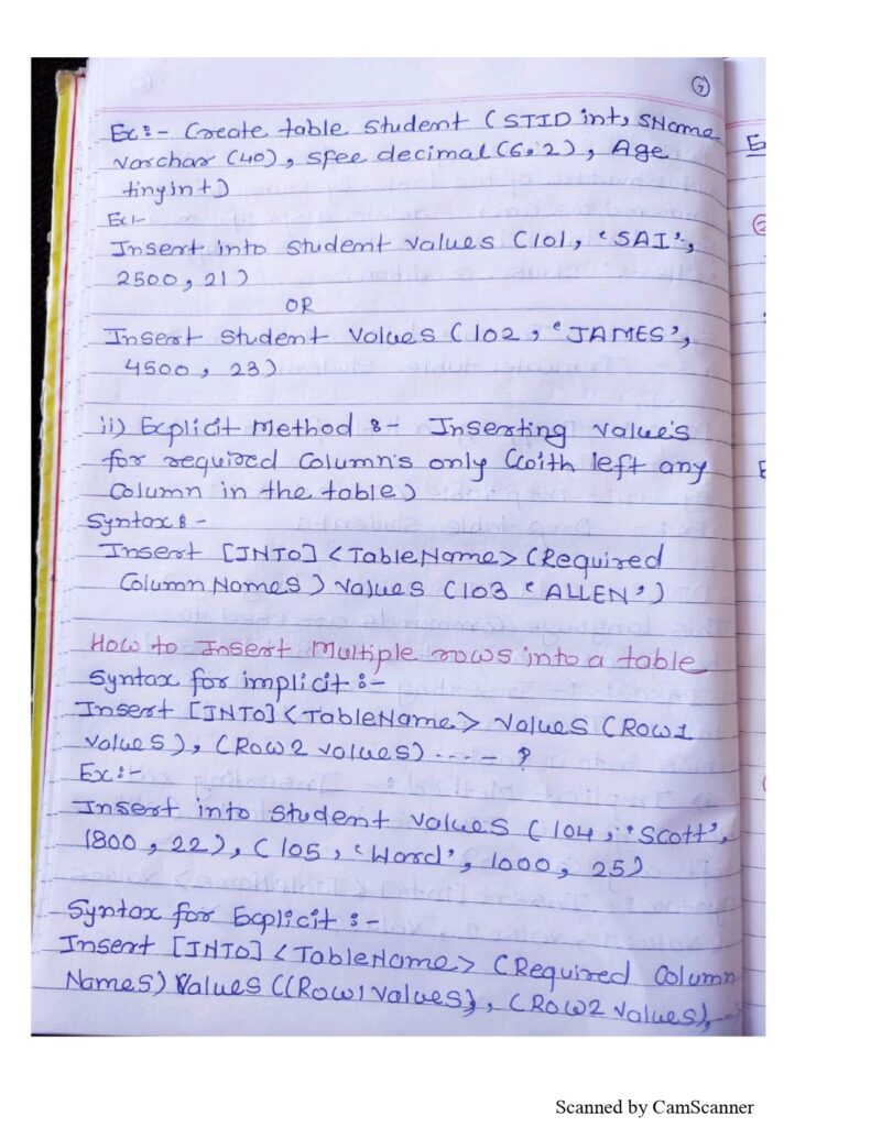 SQL Handwritten Notes: Short PDF Guide for Quick Reference