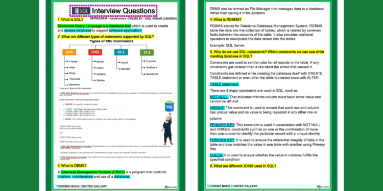 SQL Notes Zero To Hero (PDF)