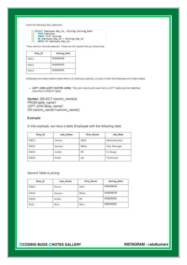 SQL Notes Zero To Hero (PDF)