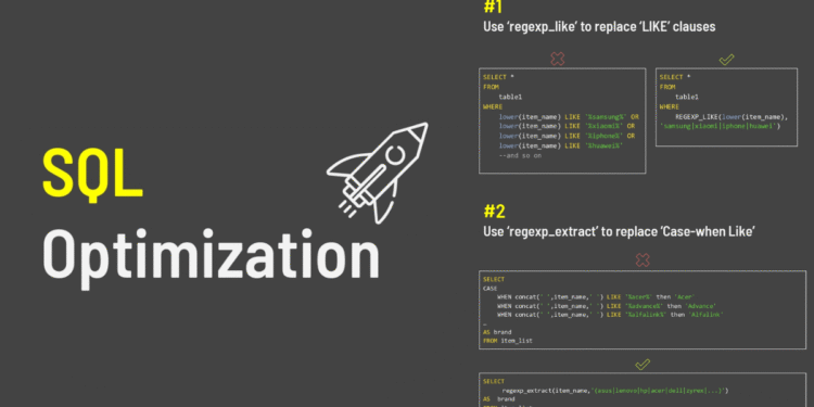 SQL Optimization PDF
