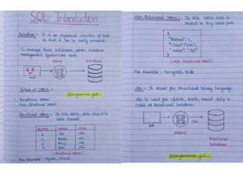 SQL Roadmap Handwritten