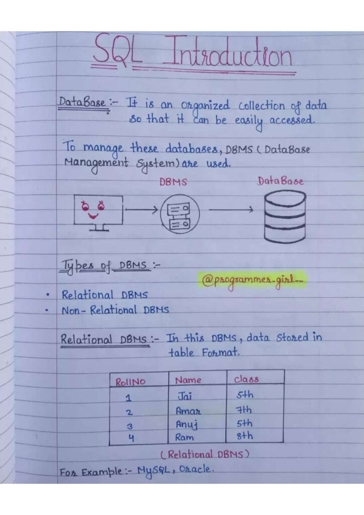 SQL Roadmap Handwritten PDF