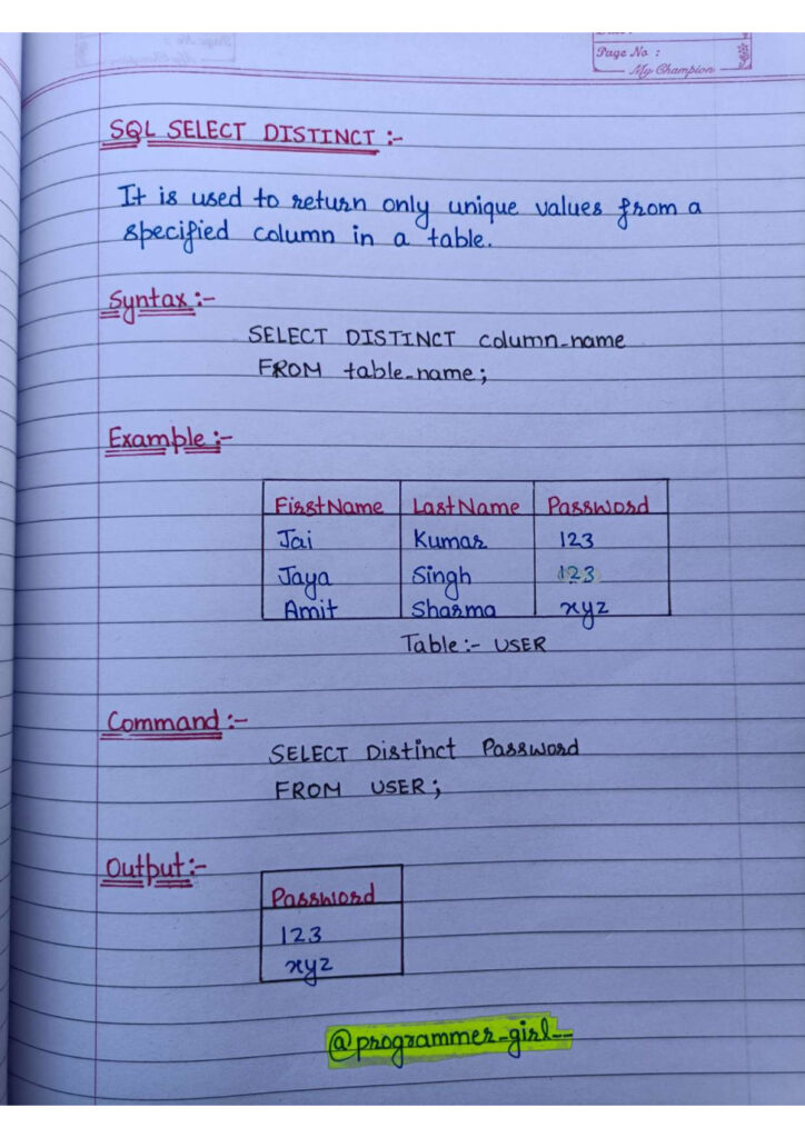 SQL Roadmap Handwritten PDF
