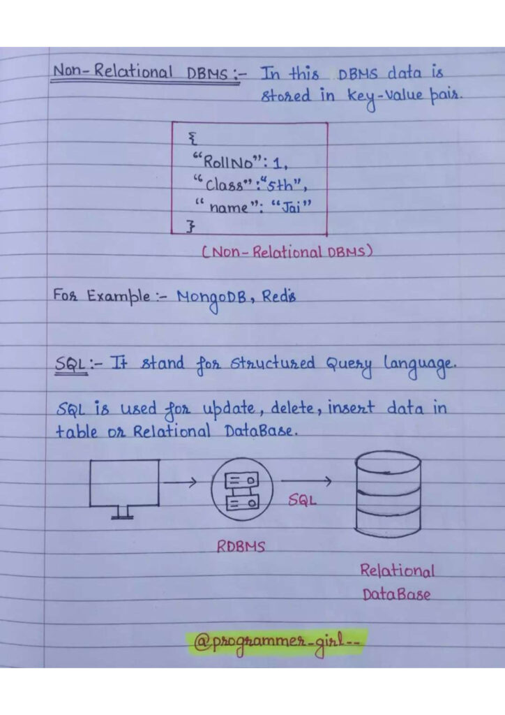 SQL Roadmap Handwritten PDF