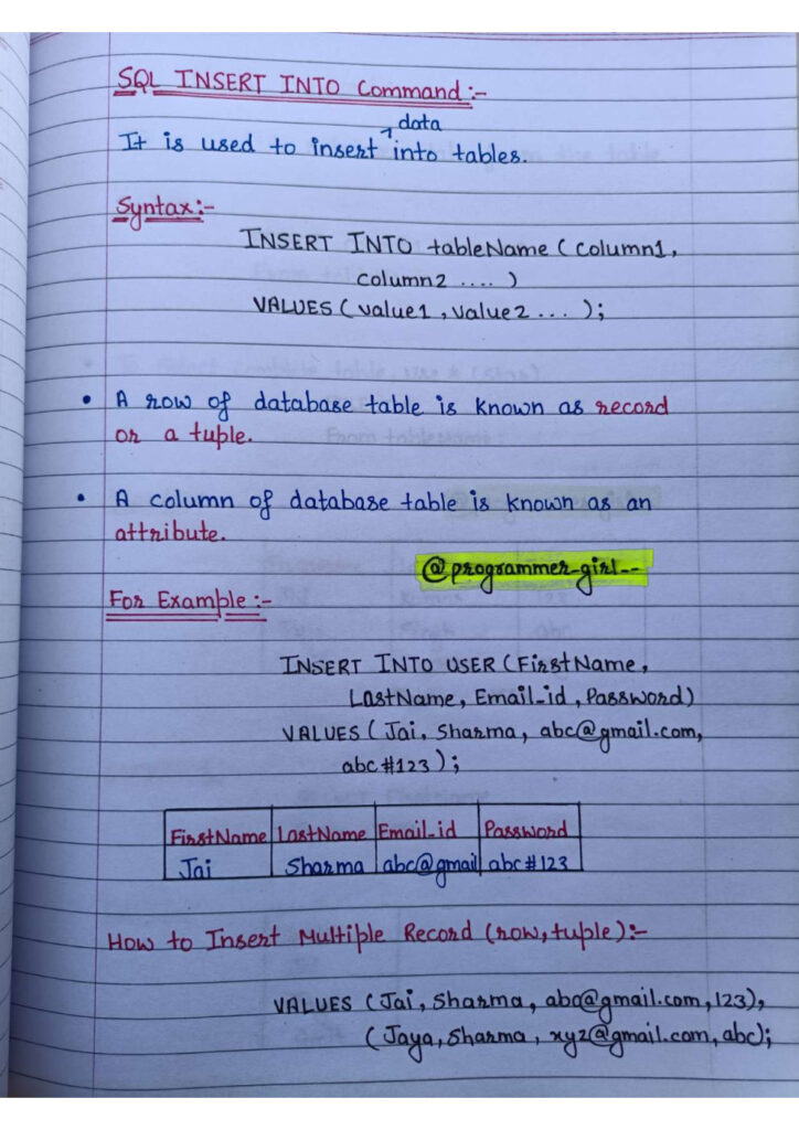SQL Roadmap Handwritten PDF
