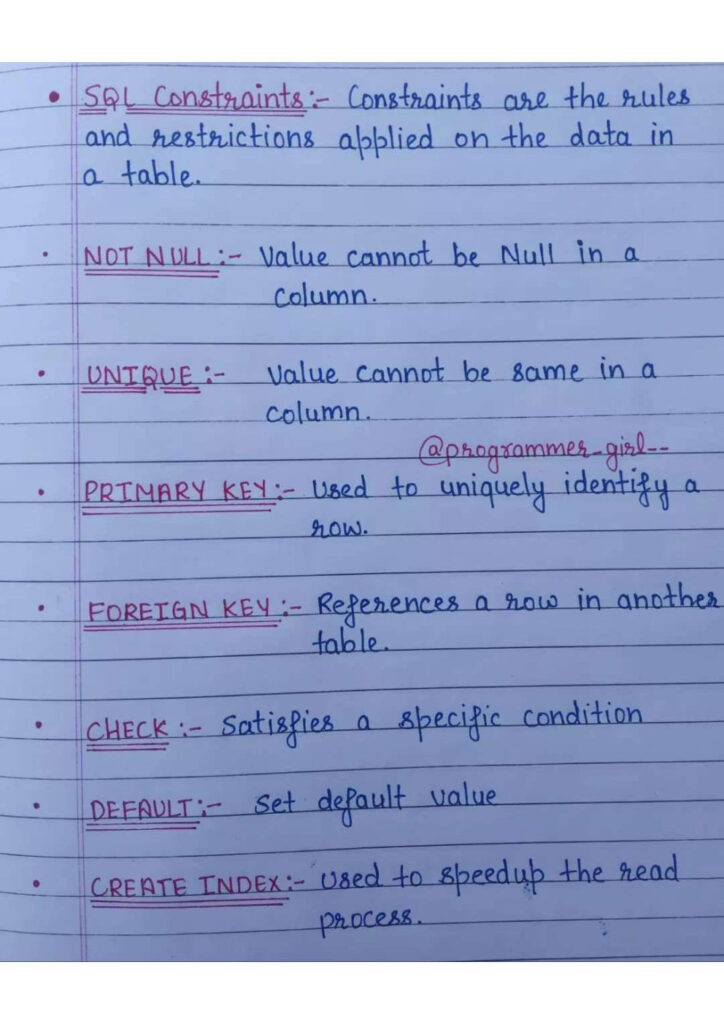 SQL Roadmap Handwritten PDF
