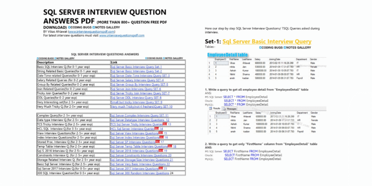 SQL Server Interview Question Answers PDF