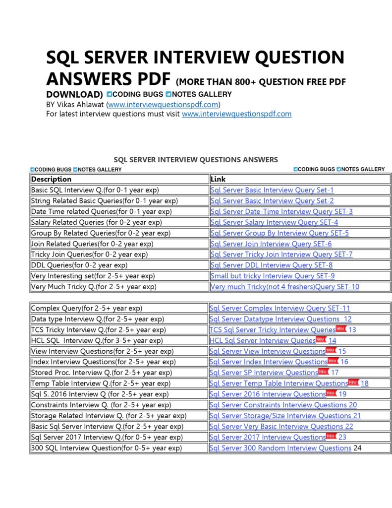 SQL Server Interview Question Answers PDF