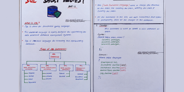 SQL Short Notes Handwritten - it.connect4techs.com SQL Short Notes Handwritten