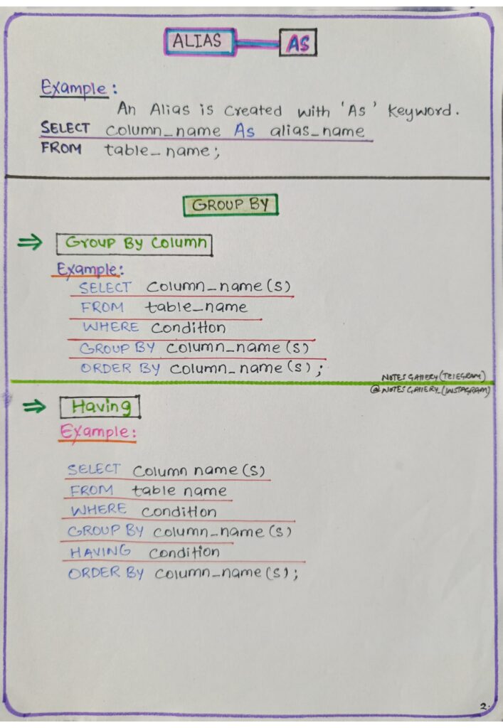 SQL Zero TO Hero Handwritten PDF