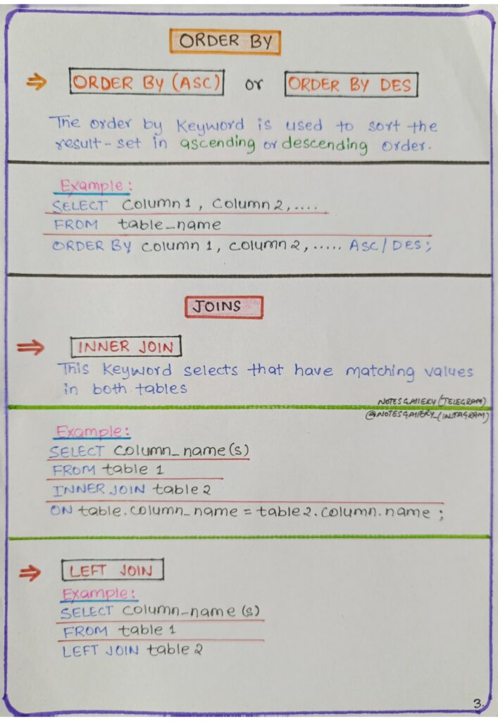 SQL Zero TO Hero Handwritten PDF