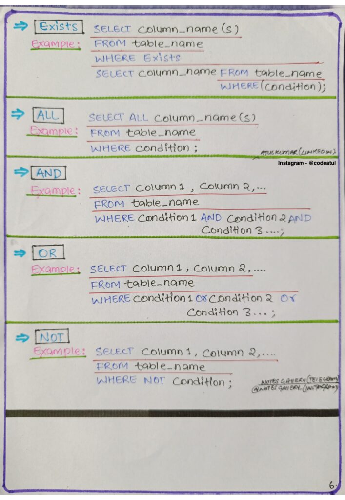 SQL Zero TO Hero Handwritten PDF