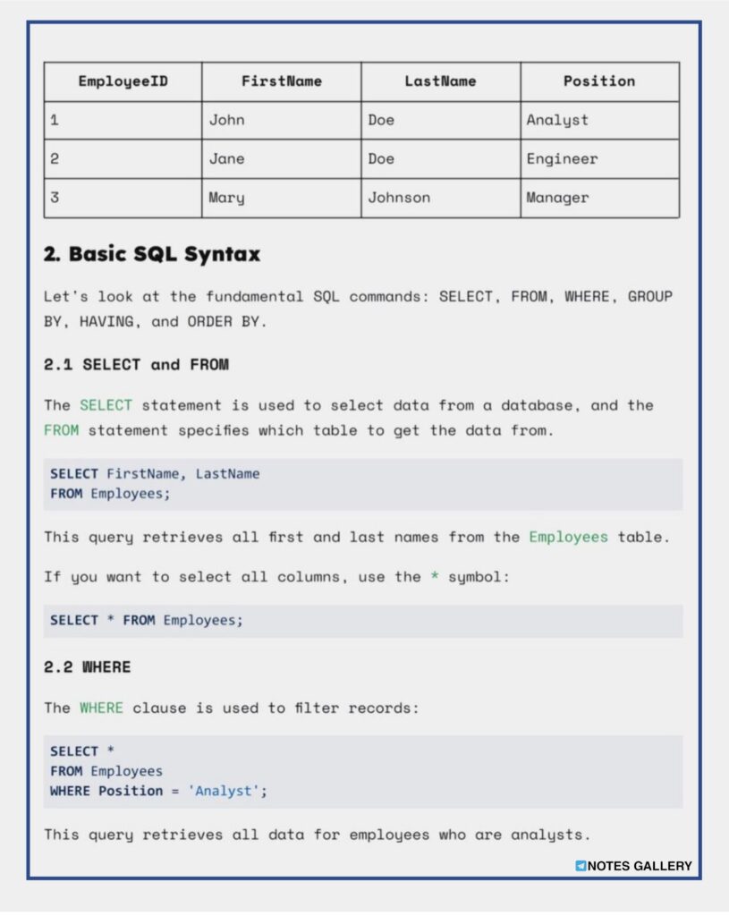SQL for Everyone: Definitive Guide