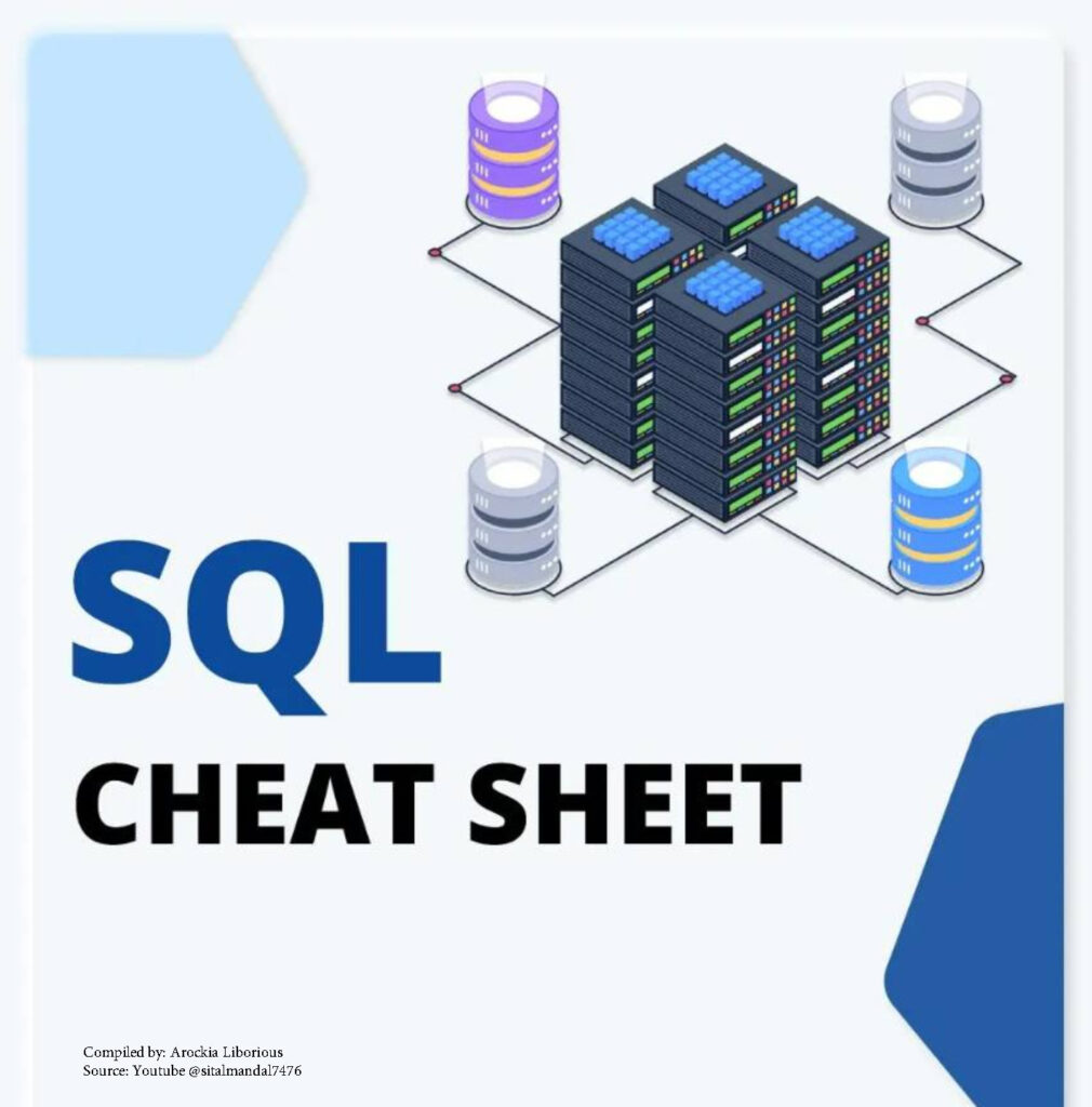Sql Mastery Cheat Sheet