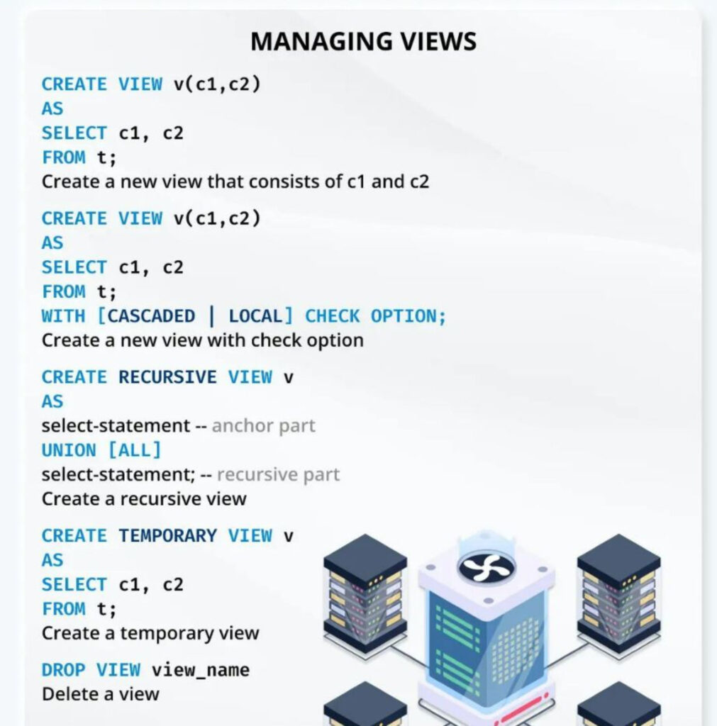 Sql Mastery Cheat Sheet