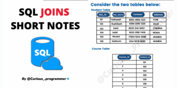 SQL Joins Short Notes PDF