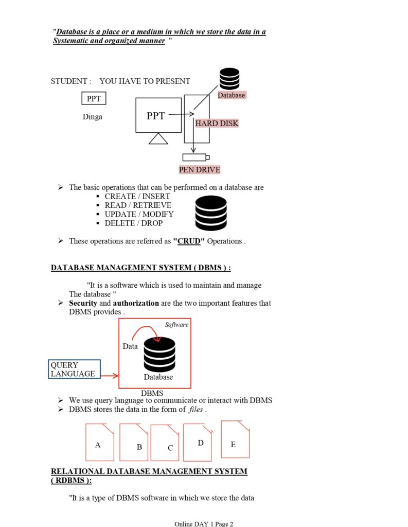 Study SQL in 22 Days