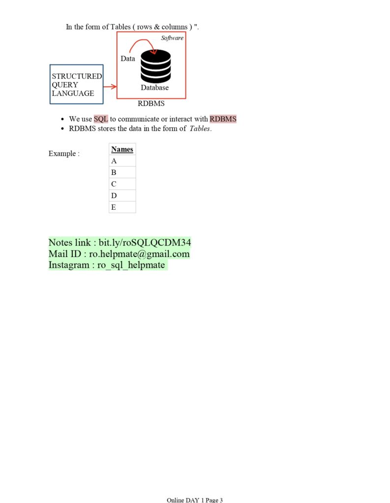 Study SQL in 22 Days