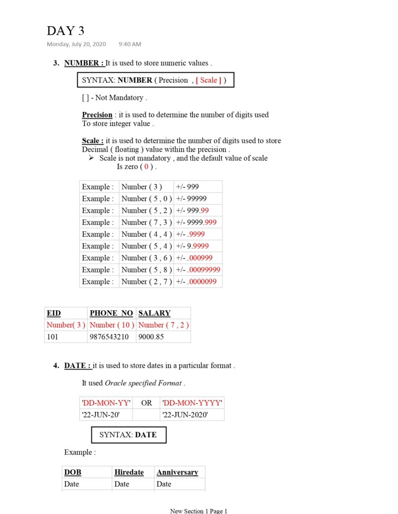 Study SQL in 22 Days